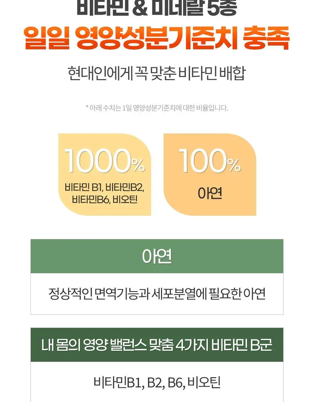 [체지방 감소] 그린몬스터 다이어트 녹차카테킨+ 28정 (2주분) 상세페이지 29